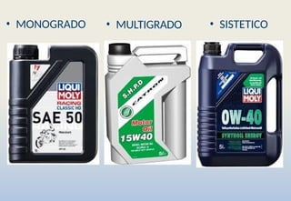• MONOGRADO • MULTIGRADO • SISTETICO
 