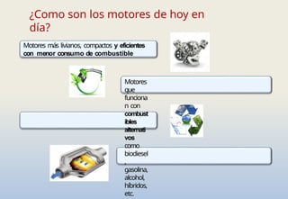 ¿Como son los motores de hoy en
día?
Motores más livianos, compactos y eficientes
con menor consumo de combustible
Motores
que
funciona
n con
combust
ibles
alternati
vos
como
biodiesel
,
gasolina,
alcohol,
híbridos,
etc.
 
