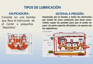 TIPOS DE LUBRICACIÓN
SALPICADURA:
Consiste en una bomba
que lleva el lubricante de
el Carter a pequeños
"depósitos"
SISTEMA A PRESIÓN:
Impulsado por la bomba a todos los elementos,
por medio de unos conductos que tiene como
misión raspar las paredes para que el aceite no
pase a la parte superior del pistón y se queme con
las explosiones.
 