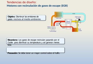 Tendencias de diseño:
Motores con recirculación de gases de escape (EGR)
Objetivo: Disminuir las emisiones de
gases nocivos al medio ambiente.
Mecanismo: Los gases de escape recirculan pasando por el
Cooler para disminuir su temperatura y así generar menos
NOx
Precaución: Se debe tener un mayor control sobre el hollín.
 