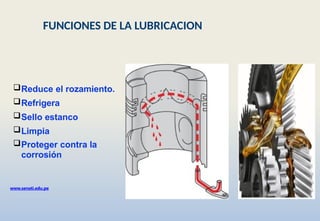 Reduce el rozamiento.
Refrigera
Sello estanco
Limpia
Proteger contra la
corrosión
www.senati.edu.pe
FUNCIONES DE LA LUBRICACION
 
