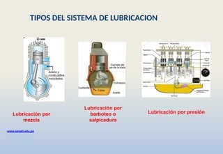 Lubricación por
mezcla
www.senati.edu.pe
Lubricación por
barboteo o
salpicadura
Lubricación por presión
TIPOS DEL SISTEMA DE LUBRICACION
 