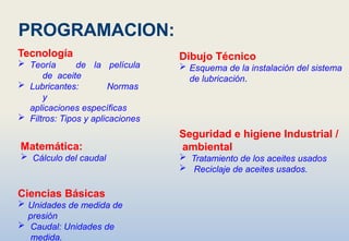 PROGRAMACION:
Dibujo Técnico
 Esquema de la instalación del sistema
de lubricación.
Tecnología
 Teoría de la película
de aceite
 Lubricantes: Normas
y
aplicaciones específicas
 Filtros: Tipos y aplicaciones
Matemática:
 Cálculo del caudal
Ciencias Básicas
 Unidades de medida de
presión
 Caudal: Unidades de
medida.
Seguridad e higiene Industrial /
ambiental
 Tratamiento de los aceites usados
 Reciclaje de aceites usados.
 