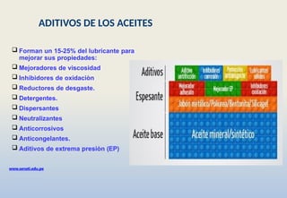  Forman un 15-25% del lubricante para
mejorar sus propiedades:
 Mejoradores de viscosidad
 Inhibidores de oxidaciòn
 Reductores de desgaste.
 Detergentes.
 Dispersantes
 Neutralizantes
 Anticorrosivos
 Anticongelantes.
 Aditivos de extrema presiòn (EP)
www.senati.edu.pe
ADITIVOS DE LOS ACEITES
 