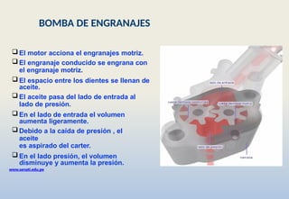  El motor acciona el engranajes motriz.
 El engranaje conducido se engrana con
el engranaje motriz.
 El espacio entre los dientes se llenan de
aceite.
 El aceite pasa del lado de entrada al
lado de presión.
 En el lado de entrada el volumen
aumenta ligeramente.
 Debido a la caída de presión , el
aceite
es aspirado del carter.
 En el lado presión, el volumen
disminuye y aumenta la presión.
www.senati.edu.pe
BOMBA DE ENGRANAJES
 