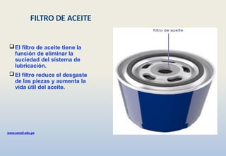 El filtro de aceite tiene la
función de eliminar la
suciedad del sistema de
lubricación.
El filtro reduce el desgaste
de las piezas y aumenta la
vida útil del aceite.
www.senati.edu.pe
FILTRO DE ACEITE
 