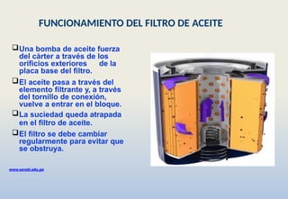 Una bomba de aceite fuerza
del càrter a través de los
orificios exteriores de la
placa base del filtro.
El aceite pasa a través del
elemento filtrante y, a través
del tornillo de conexión,
vuelve a entrar en el bloque.
La suciedad queda atrapada
en el filtro de aceite.
El filtro se debe cambiar
regularmente para evitar que
se obstruya.
www.senati.edu.pe
FUNCIONAMIENTO DEL FILTRO DE ACEITE
 