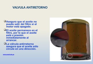 Asegura que el aceite no
pueda salir del filtro si el
motor está apagado.
El aceite permanece en el
filtro, por lo que el aceite
está a presión
inmediatamente al
arrancar.
La válvula antirretorno
asegura que el aceite sólo
circule en una dirección.
www.senati.edu.pe
VALVULA ANTIRETORNO
 