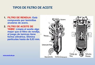 1. FILTRO DE RENDIJA: Està
compuesto por laminillas
anulares de acero.
2. FILTRO DE ACEITE DE
TAMIZ: Limpia el aceite algo
mejor que el filtro de rendija,
el juego de tamices tiene
forma cilíndrica. Elimina
partículas hasta de 0,03 mm.
www.senati.edu.pe
TIPOS DE FILTRO DE ACEITE
 