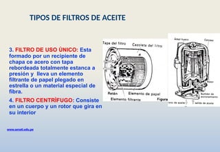 3. FILTRO DE USO ÙNICO: Esta
formado por un recipiente de
chapa ce acero con tapa
rebordeada totalmente estanca a
presión y lleva un elemento
filtrante de papel plegado en
estrella o un material especial de
fibra.
4. FILTRO CENTRÌFUGO: Consiste
en un cuerpo y un rotor que gira en
su interior
www.senati.edu.pe
TIPOS DE FILTROS DE ACEITE
 