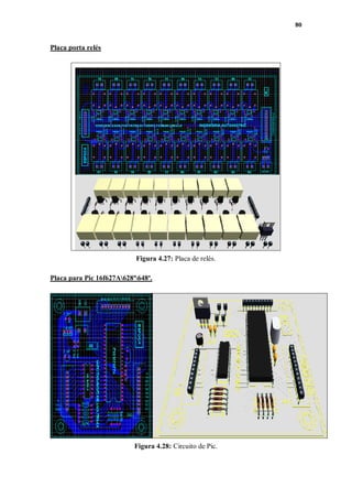80
Placa porta relés
Figura 4.27: Placa de relés.
Placa para Pic 16f627A628ª648ª.
Figura 4.28: Circuito de Pic.
 