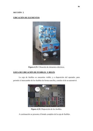 86
SECCIÓN 2
UBICACIÓN DE ELEMENTOS
Figura 4.31: Ubicación de elementos eléctricos.
LISTA DE UBICACIÓN DE FUSIBLES Y RELÉS
La caja de fusibles se encuentra visible y a disposición del operador, para
permitir el intercambio de los fusibles de forma sencilla y similar al de un automóvil.
Figura 4.32: Disposición de los fusibles.
A continuación se presenta el listado completo de la caja de fusibles.
 