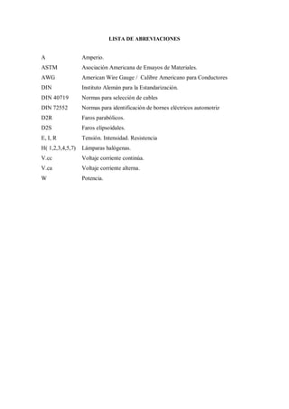 LISTA DE ABREVIACIONES
A Amperio.
ASTM Asociación Americana de Ensayos de Materiales.
AWG American Wire Gauge / Calibre Americano para Conductores
DIN Instituto Alemán para la Estandarización.
DIN 40719 Normas para selección de cables
DIN 72552 Normas para identificación de bornes eléctricos automotriz
D2R Faros parabólicos.
D2S Faros elipsoidales.
E, I, R Tensión. Intensidad. Resistencia
H( 1,2,3,4,5,7) Lámparas halógenas.
V.cc Voltaje corriente continúa.
V.ca Voltaje corriente alterna.
W Potencia.
 