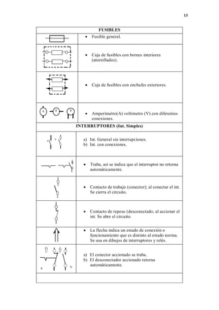 13
FUSIBLES
 Fusible general.
 Caja de fusibles con bornes interiores
(atornillados).
 Caja de fusibles con enchufes exteriores.
 Amperímetro(A) voltímetro (V) con diferentes
conexiones.
INTERRUPTORES (Int. Simples)
a) Int. General sin interrupciones.
b) Int. con conexiones.
 Traba, así se indica que el interruptor no retorna
automáticamente.
 Contacto de trabajo (conector); al conectar el int.
Se cierra el circuito.
 Contacto de reposo (desconectado; al accionar el
int. Se abre el circuito.
 La flecha indica un estado de conexión o
funcionamiento que es distinto al estado norma.
Se usa en dibujos de interruptores y relés.
a) El conector accionado se traba.
b) El desconectador accionado retorna
automáticamente.
 