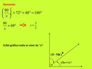 Sumando:
90
72 48 180
x
°
 
+ °+ ° = ° ÷
 
9.Del gráfico halla el valor de “x”
90
60
x
= °
3
2
x =
 