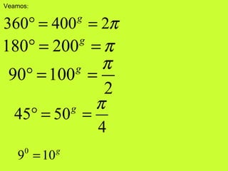 Veamos:
360 400 2g
π° = =
180 200g
π° = =
90 100
2
g π
° = =
45 50
4
g π
° = =
0
9 10g
=
 