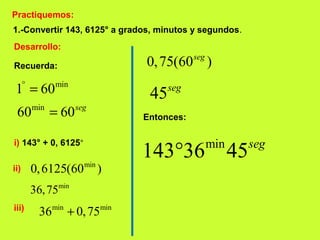 Practiquemos:
1.-Convertir 143, 6125° a grados, minutos y segundos.
Desarrollo:
Recuerda:
min
min
1 60
60 60seg
°
=
=
i) 143° + 0, 6125°
ii)
min
0,6125(60 )
min
36,75
iii) min min
36 0,75+
0,75(60 )seg
45seg
Entonces:
min
143 36 45seg
°
 
