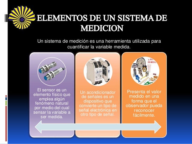 Sistema de medición