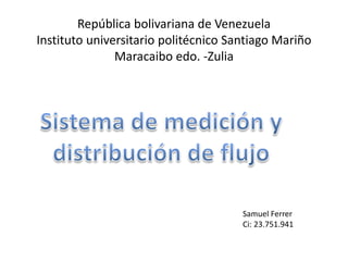 República bolivariana de Venezuela
Instituto universitario politécnico Santiago Mariño
Maracaibo edo. -Zulia
Samuel Ferrer
Ci: 23.751.941
 