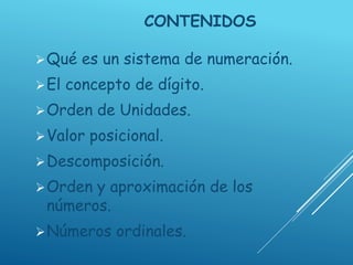 CONTENIDOS
Qué es un sistema de numeración.
El concepto de dígito.
Orden de Unidades.
Valor posicional.
Descomposición.
Orden y aproximación de los
números.
Números ordinales.
 