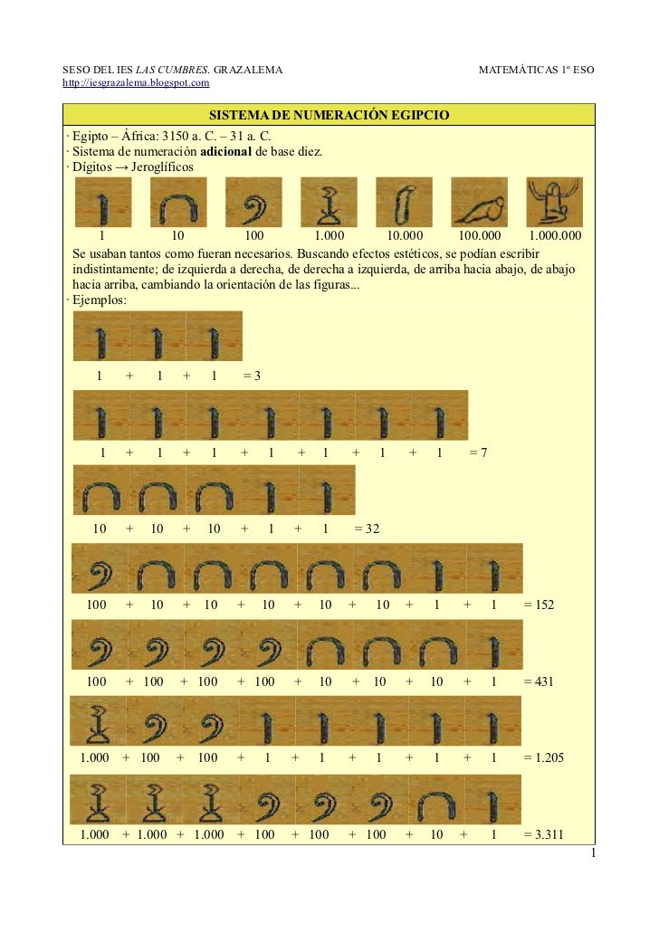 Sistema De Numeracion Egipcio