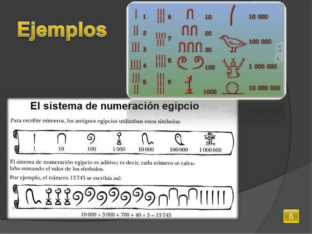 Sistema de numeración egipcio