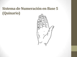 Sistema de Numeración en Base 5
(Quinario)

 