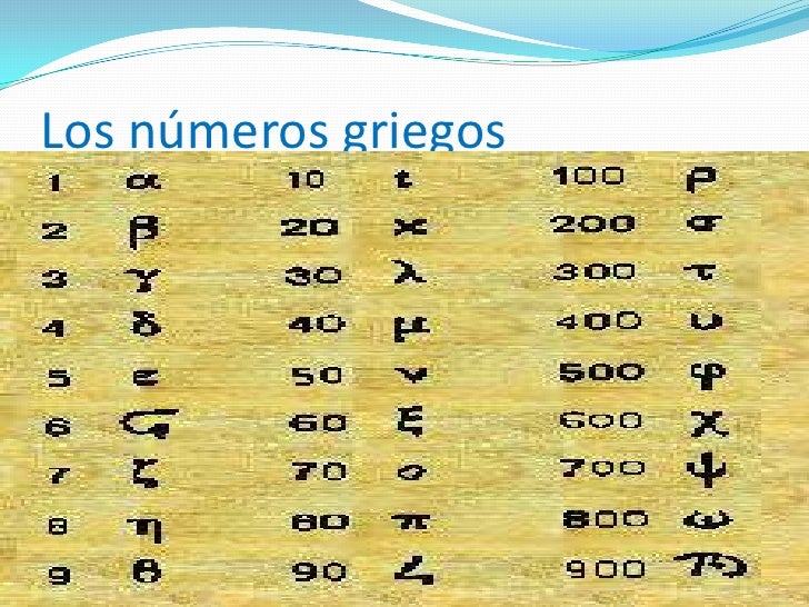 Sistema De Numeracion Griego
