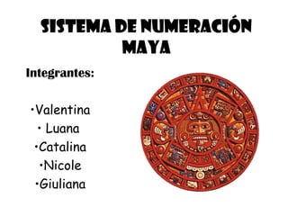 Sistema de Numeración
           Maya
Integrantes:

•Valentina
  • Luana
 •Catalina
  •Nicole
 •Giuliana
 