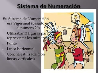 Su Sistema de Numeración
era Vigesimal (basado en
el número 20)
Utilizaban 3 figuras para
representar los números:
- Punto
- Línea horizontal
- Concha estilizada (con
líneas verticales)
 