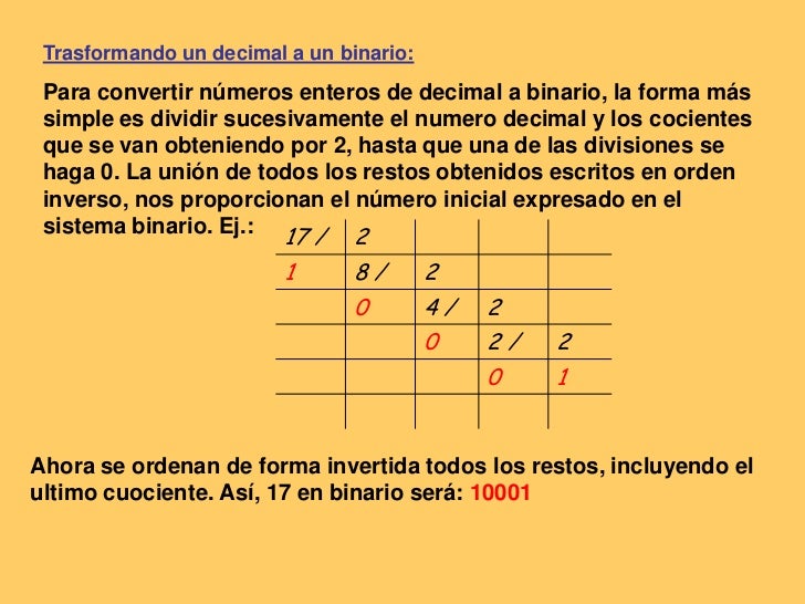 Invertir en bolsa sistema binario