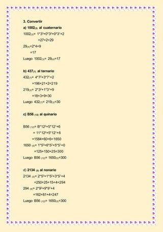 3. Convertir
a) 1002(3) al cuaternario
1002(3)= 1*33+0*32+0*31+2
=27+2=29
29(4)=2*4+9
=17
Luego 1002(3)= 29(4)=17
b) 437(7) al ternario
432(7)= 4*72+3*71+2
=196+21+2=219
219(3)= 2*32+1*31+9
=18+3+9=30
Luego 432(7)= 219(3)=30
c) B56 (12) al quinario
B56 (12)= B*122+5*121+6
= 11*122+5*121+6
=1584+60+6=1650
1650 (5)= 1*53+6*52+5*51+0
=125+150+25=300
Luego B56 (12)= 1650(5)=300
d) 2134 (5) al nonario
2134 (5)= 2*53+1*52+3*51+4
=250+25+15+4=294
294 (9)= 2*92+9*91+4
=162+81+4=247
Luego B56 (12)= 1650(5)=300
 