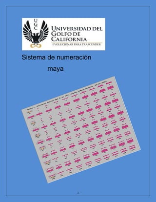 Sistema de numeración
maya

1

 