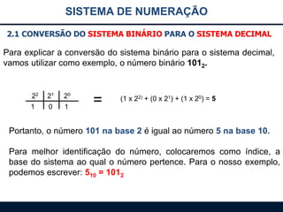 SISTEMA DE NUMERAÇÃO
2.1 CONVERSÃO DO SISTEMA BINÁRIO PARA O SISTEMA DECIMAL

Para explicar a conversão do sistema binário para o sistema decimal,
vamos utilizar como exemplo, o número binário 1012.

22

21

20

1

0

1

=

(1 x 22) + (0 x 21) + (1 x 20) = 5

Portanto, o número 101 na base 2 é igual ao número 5 na base 10.
Para melhor identificação do número, colocaremos como índice, a
base do sistema ao qual o número pertence. Para o nosso exemplo,
podemos escrever: 510 = 1012

 