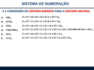 SISTEMA DE NUMERAÇÃO
2.1 CONVERSÃO DO SISTEMA BINÁRIO PARA O SISTEMA DECIMAL
a)

10012

(1 x 23) + (0 x 22) + (0 x 21) (1 x 20) = 910

b)

011102

(1 x 23) + (1 x 22) + (1 x 21) (0 x 20) = 1410

c)

10102

(1 x 23) + (0 x 22) + (1 x 21) + (0 x 20) = 1010

d)

11001100012

(1 x 29) + (1 x 28) + (1 x 25) + (1 x 24) + (1 x 20) = 512+256+32+16+1 = 81710

e)

10112

(1 x 23) + (0 x 22) + (1 x 21) + (1 x 20) = 1110

f)

111112

(1 x 24) + (1 x 23) + (1 x 22) + (1 x 21) + (1 x 20) = 3110

 