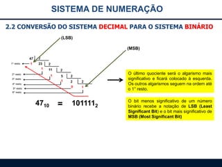 SISTEMA DE NUMERAÇÃO
2.2 CONVERSÃO DO SISTEMA DECIMAL PARA O SISTEMA BINÁRIO
(LSB)
(MSB)

O último quociente será o algarismo mais
significativo e ficará colocado à esquerda.
Os outros algarismos seguem na ordem até
o 1° resto.

4710

=

1011112

O bit menos significativo de um número
binário recebe a notação de LSB (Least
Significant Bit) e o bit mais significativo de
MSB (Most Significant Bit)

 