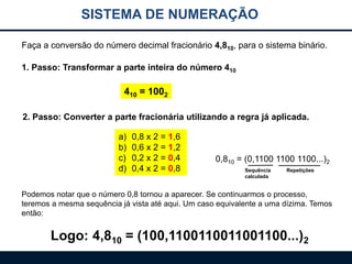 SISTEMA DE NUMERAÇÃO
Faça a conversão do número decimal fracionário 4,810, para o sistema binário.
1. Passo: Transformar a parte inteira do número 410

410 = 1002
2. Passo: Converter a parte fracionária utilizando a regra já aplicada.
a)
b)
c)
d)

0,8 x 2 = 1,6
0,6 x 2 = 1,2
0,2 x 2 = 0,4
0,4 x 2 = 0,8

0,810 = (0,1100 1100 1100...)2
Sequência
calculada

Repetições

Podemos notar que o número 0,8 tornou a aparecer. Se continuarmos o processo,
teremos a mesma sequência já vista até aqui. Um caso equivalente a uma dízima. Temos
então:

Logo: 4,810 = (100,1100110011001100...)2

 