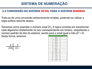 SISTEMA DE NUMERAÇÃO
3.2 CONVERSÃO DO SISTEMA OCTAL PARA O SISTEMA BINÁRIO
Trata-se de uma conversão extremamente simples, podendo-se utilizar a
regra prática descrita abaixo.
Tomemos como exemplo o número octal 278. A regra consiste em transformar
cada algarismo diretamente no seu correspondente em binário, respeitando o
número padrão de bits do sistema, sendo para o octal igual a três (23 = 8.
Desta forma, teremos:

2
010

7
111

 