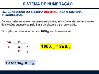 SISTEMA DE NUMERAÇÃO
4.3 CONVERSÃO DO SISTEMA DECIMAL PARA O SISTEMA
HEXADECIMAL
Da mesma forma como nos casos anteriores, esta conversão se faz através
de divisões sucessivas pela base do sistema a ser convertido.
Exemplo: transformar o número 100010 em hexadecimal.

1000

16

8

62
14

16
3

Sendo 1410 = E16

100010 = 3E816

 
