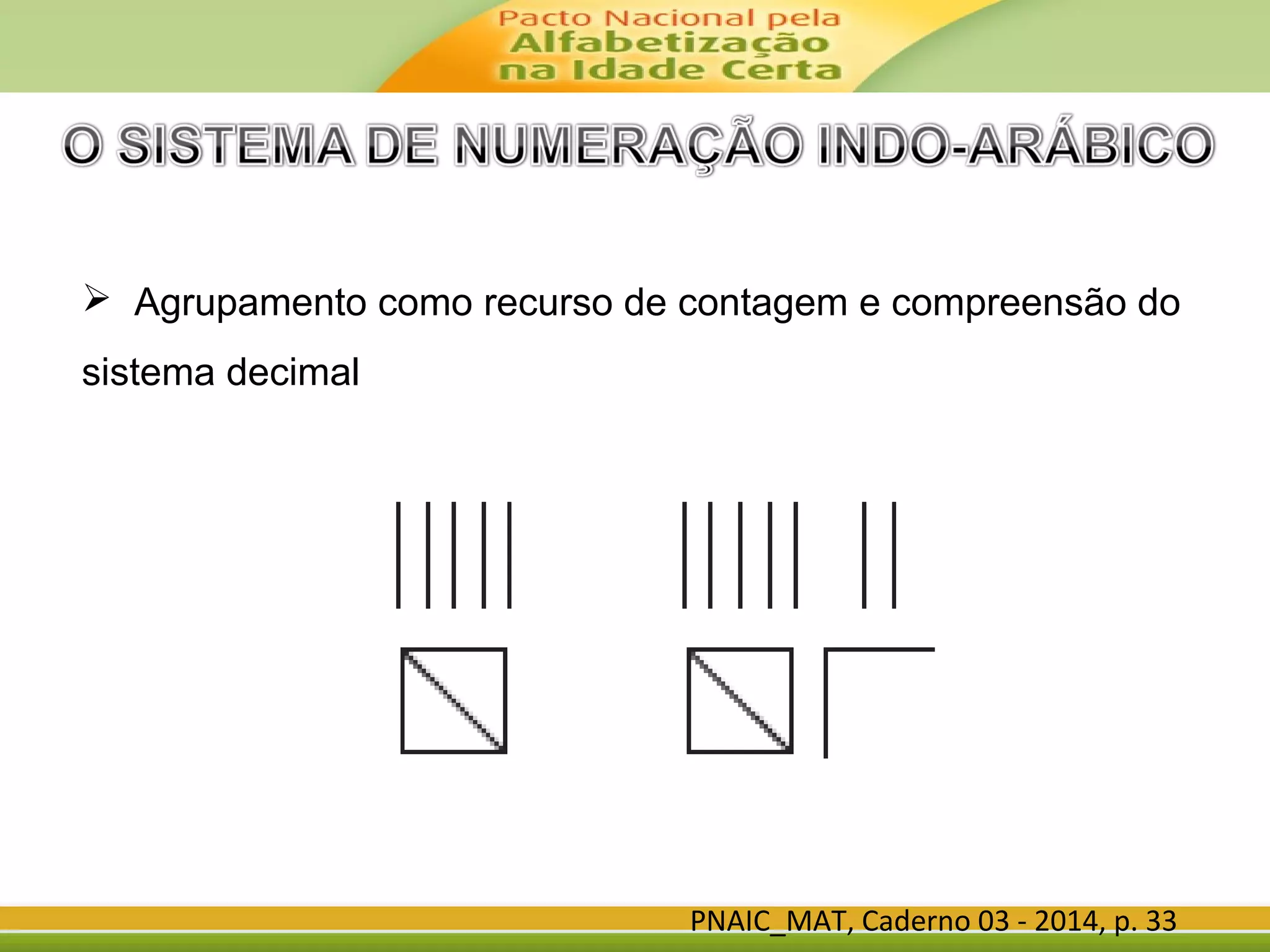 PNAIC_MAT, Caderno 03 - 2014, p. 33
 Agrupamento como recurso de contagem e compreensão do
sistema decimal
 