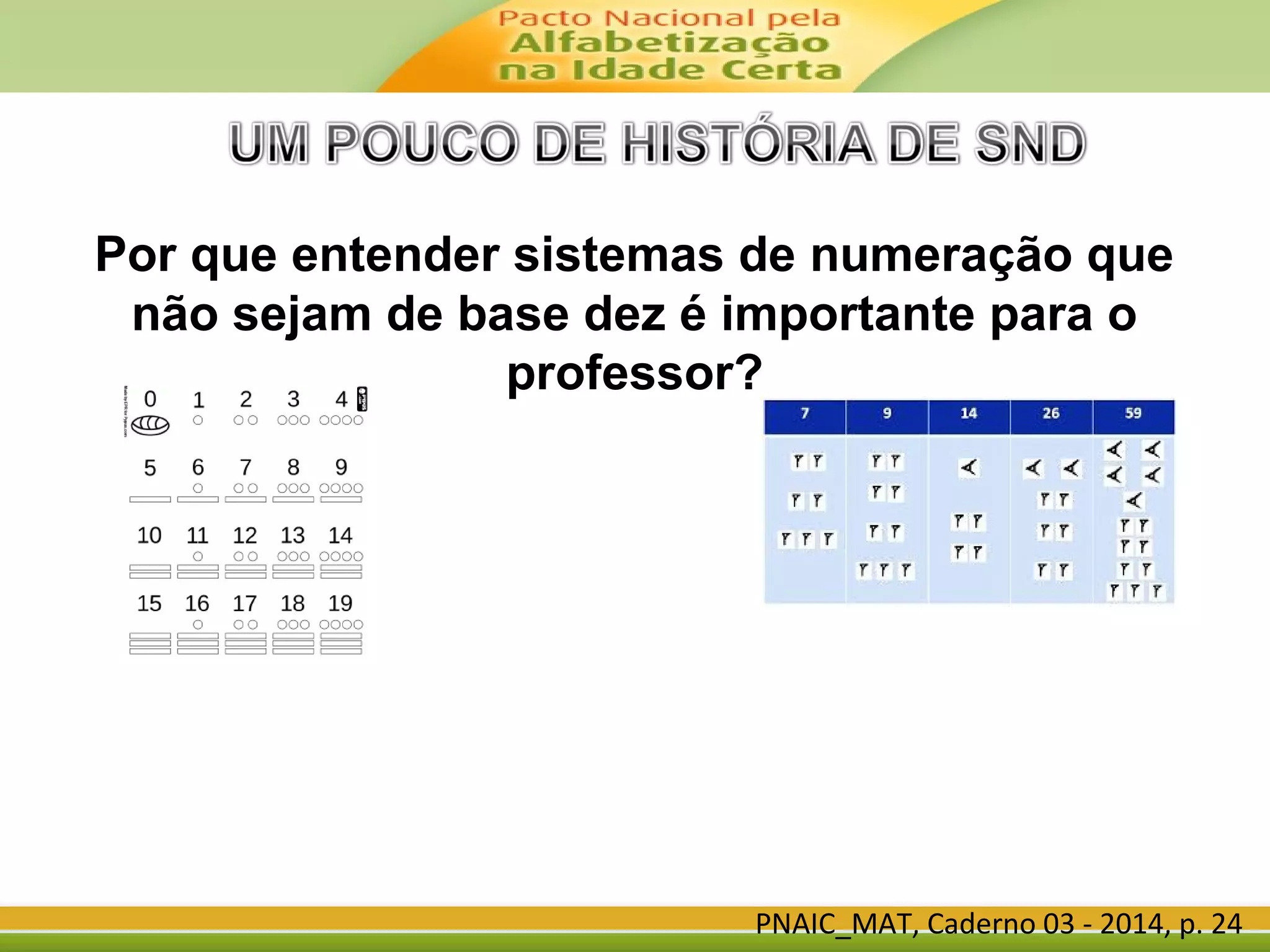 Por que entender sistemas de numeração que
não sejam de base dez é importante para o
professor?
PNAIC_MAT, Caderno 03 - 2014, p. 24
 