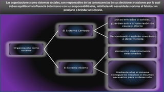Las organizaciones como sistemas sociales, son responsables de las consecuencias de sus decisiones y acciones por lo cual 
deben equilibrar la influencia del entorno con sus responsabilidades, satisfaciendo necesidades sociales al fabricar un 
producto o brindar un servicio. 
 