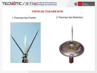 Sistema de pararrayos.pdf