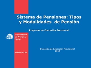 Dirección de Educación Previsional
2014
Sistema de Pensiones: Tipos
y Modalidades de Pensión
Programa de Educación Previsional
 