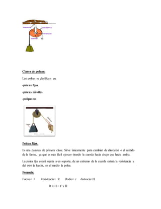 Clases de poleas:
Las poleas se clasifican en:
-poleas fijas
-poleas móviles
-polipastos
Poleas fijas:
Es una palanca de primera clase. Sirve únicamente para cambiar de dirección o el sentido
de la fuerza, ya que es más fácil ejercer tirando la cuerda hacia abajo que hacia arriba.
La polea fija estará sujeta a un soporte, de un extremo de la cuerda estará la resistencia y
del otro la fuerza, en el medio la polea.
Formula:
Fuerza= F Resistencia= R Radio= r distancia=H
R x H = F x H
 