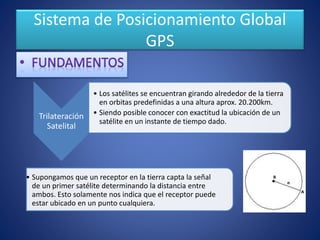 Sistema de Posicionamiento Global
GPS
Trilateración
Satelital
• Los satélites se encuentran girando alrededor de la tierra
en orbitas predefinidas a una altura aprox. 20.200km.
• Siendo posible conocer con exactitud la ubicación de un
satélite en un instante de tiempo dado.
• Supongamos que un receptor en la tierra capta la señal
de un primer satélite determinando la distancia entre
ambos. Esto solamente nos indica que el receptor puede
estar ubicado en un punto cualquiera.
 