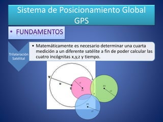 Sistema de Posicionamiento Global
GPS
Trilateración
Satélital
• Matemáticamente es necesario determinar una cuarta
medición a un diferente satélite a fin de poder calcular las
cuatro incógnitas x,y,z y tiempo.
 
