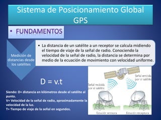 Sistema de Posicionamiento Global
GPS
Medición de
distancias desde
los satélites
• La distancia de un satélite a un receptor se calcula midiendo
el tiempo de viaje de la señal de radio. Conociendo la
velocidad de la señal de radio, la distancia se determina por
medio de la ecuación de movimiento con velocidad uniforme.
D = v.t
Siendo: D= distancia en kilómetros desde el satélite al
punto.
V= Velocidad de la señal de radio, aproximadamente la
velocidad de la luz.
T= Tiempo de viaje de la señal en segundos.
 