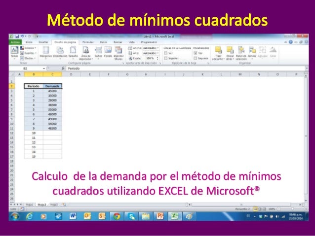 excel minimos cuadrados sistema de presupuestos y precios p mercadeo excel minimos cuadrados sistema de presupuestos y precios p mercadeo