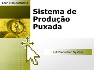 LOGOLean ManufacturingLean Manufacturing
Pull Production SystemPull Production System
Sistema de
Produção
Puxada
11
 